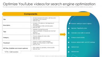 Optimize Youtube Videos For Search Engine Implementation Of School Marketing Plan To Enhance Strategy SS