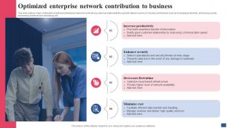 Optimized Enterprise Network Contribution To Business
