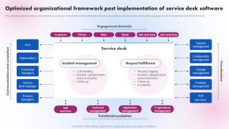 Optimized Organizational Framework Post Delivering ICT Services For Enhanced Business Strategy SS V