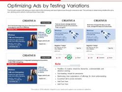 Optimizing ads by testing variations art powerpoint presentation outfit
