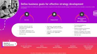 Optimizing App Performance Through Online Marketing Techniques Powerpoint Presentation Slides Impressive Analytical