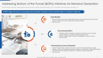 Optimizing b2b demand generation addressing bottom of the funnel bofu initiatives