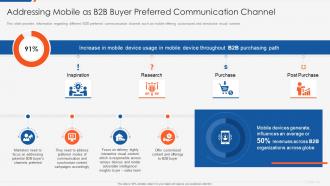Optimizing b2b demand generation addressing mobile as b2b buyer preferred