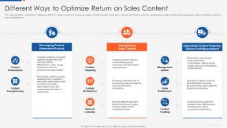 Optimizing b2b demand generation and sales enablement different ways to optimize return