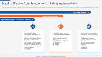 Optimizing b2b demand generation and sales enablement ensuring effective sales enablement