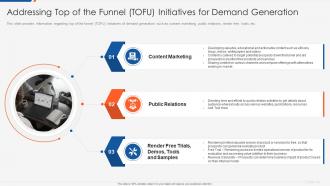 Optimizing b2b demand generation and sales enablement top of the funnel tofu initiatives