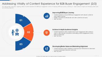 Optimizing b2b demand generation and sales enablement vitality of content experience