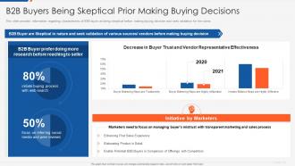 Optimizing b2b demand generation b2b buyers being skeptical prior making buying decisions