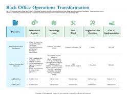 Optimizing bank operation back office operations transformation ppt powerpoint presentation outline