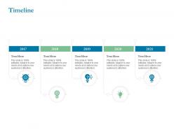 Optimizing bank operation timeline ppt powerpoint presentation pictures show
