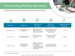 Optimizing bank operation transforming banking operations ppt powerpoint presentation slides