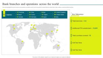 Optimizing Banking Operations And Services Model Bank Branches And Operations Across