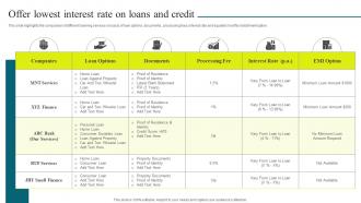 Optimizing Banking Operations And Services Model Offer Lowest Interest Rate On Loans And Credit