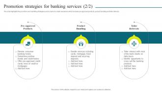 Optimizing Banking Operations And Services Model Promotion Strategies For Banking Services
