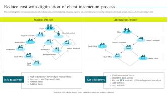 Optimizing Banking Operations And Services Model Reduce Cost With Digitization