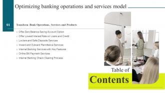 Optimizing Banking Operations And Services Model Table Of Contents