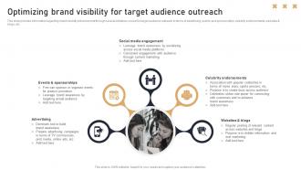 Optimizing Brand Visibility For Target Audience Outreach Toolkit To Handle Brand Identity