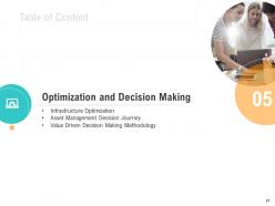Optimizing business operation components for organization powerpoint presentation slides