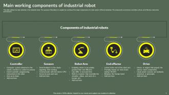Optimizing Business Performance Using Industrial Robots IT Powerpoint Presentation Slides Attractive Ideas