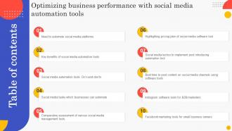 Optimizing Business Performance with Social Media Automation Tools PowerPoint PPT Template Bundles DK MD Unique Impactful