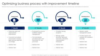 Optimizing Business Process With Improvement Timeline