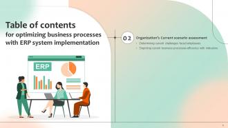 Optimizing Business Processes With ERP System Implementation Powerpoint Presentation Slides Informative Good