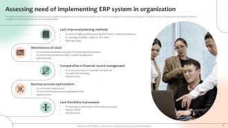 Optimizing Business Processes With ERP System Implementation Powerpoint Presentation Slides Attractive Good