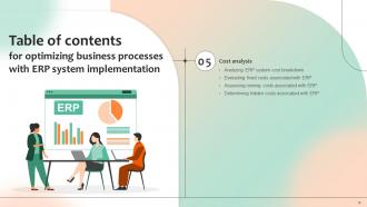 Optimizing Business Processes With ERP System Implementation Powerpoint Presentation Slides Template Unique