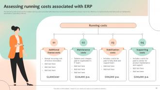 Optimizing Business Processes With ERP System Implementation Powerpoint Presentation Slides Ideas Unique