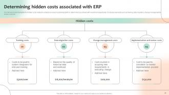 Optimizing Business Processes With ERP System Implementation Powerpoint Presentation Slides Image Unique