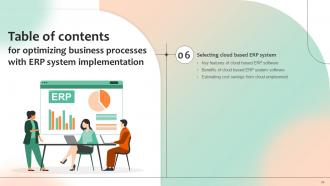 Optimizing Business Processes With ERP System Implementation Powerpoint Presentation Slides Images Unique