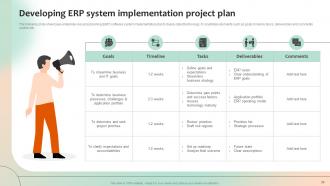 Optimizing Business Processes With ERP System Implementation Powerpoint Presentation Slides Impactful Unique