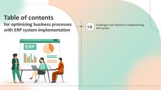 Optimizing Business Processes With ERP System Implementation Powerpoint Presentation Slides Informative Unique
