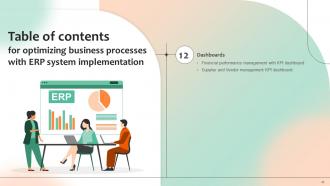 Optimizing Business Processes With ERP System Implementation Powerpoint Presentation Slides Attractive Unique
