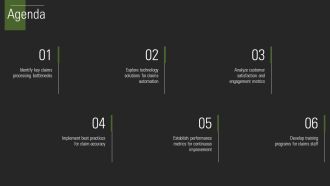 Optimizing Claims Settlement For Efficiency PPT Sample AT Content Ready Idea