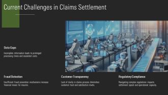 Optimizing Claims Settlement For Efficiency PPT Sample AT Compatible Idea