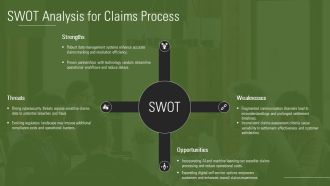 Optimizing Claims Settlement For Efficiency PPT Sample AT Captivating Idea