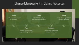 Optimizing Claims Settlement For Efficiency PPT Sample AT Slides Ideas