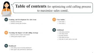 Optimizing Cold Calling Process To Maximize Sales Powerpoint Presentation Slides SA CD Impactful Idea