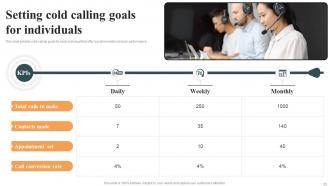 Optimizing Cold Calling Process To Maximize Sales Powerpoint Presentation Slides SA CD Attractive Idea