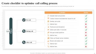 Optimizing Cold Calling Process To Maximize Sales Powerpoint Presentation Slides SA CD Content Ready Ideas