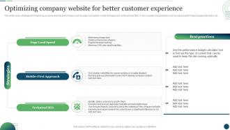 Optimizing Company Website For Better Customer Customer Touchpoint Plan To Enhance Buyer Journey