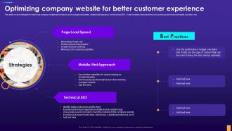 Optimizing Company Website For Better Customer Experience Optimizing Digital Consumer
