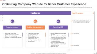 Optimizing Company Website For Better Experience Customer Touchpoint Guide To Improve User Experience