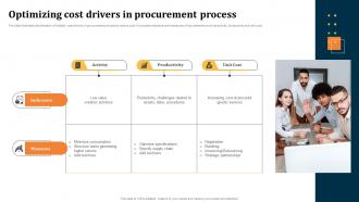 Optimizing Cost Drivers In Procurement Process Evaluating Key Risks In Procurement Process