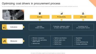 Optimizing Cost Drivers In Procurement Process Procurement Risk Analysis For Supply Chain