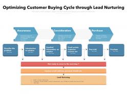 Optimizing customer buying cycle through lead nurturing