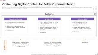 Optimizing Digital Content For Better Customer Reach Customer Touchpoint Guide To Improve User Experience
