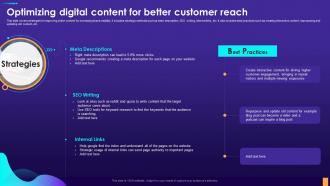 Optimizing Digital Content For Better Customer Reach Optimizing Digital Consumer