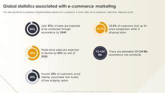 Optimizing E Commerce Marketing Global Statistics Associated With E Commerce Marketing